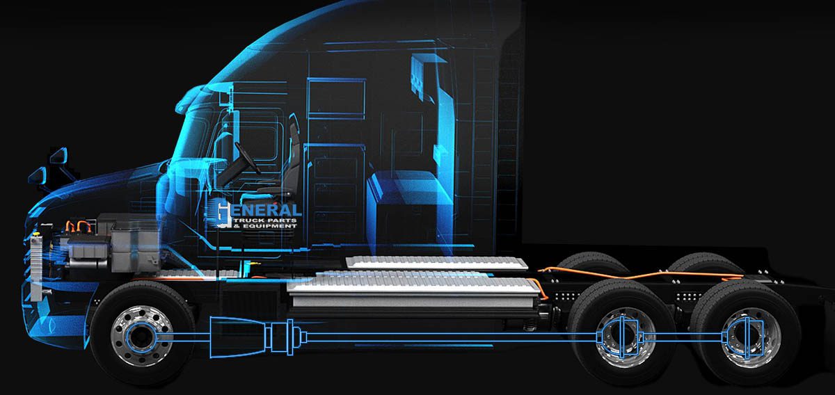 General Truck Parts and Equipment