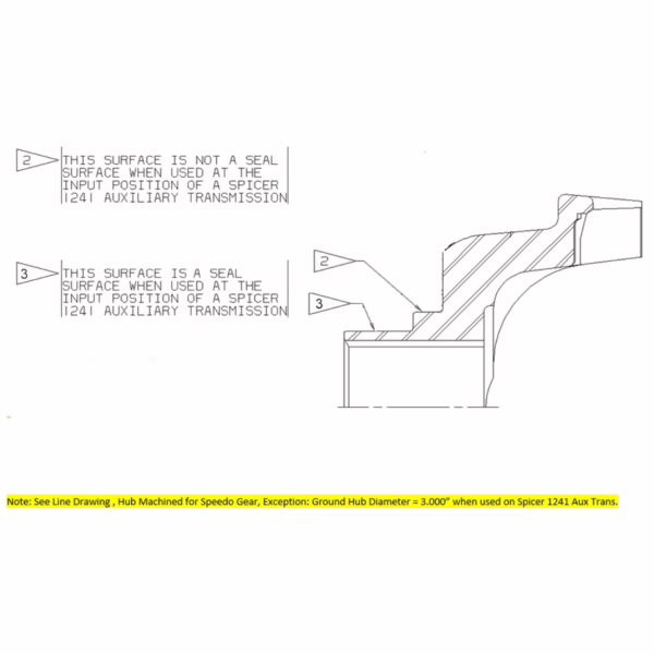 Dana 6.5-4-3021